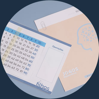Multiplicação em Ação